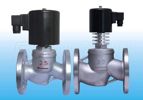 -上州電磁閥獨(dú)具匠心,服務(wù)于高效節(jié)能電子產(chǎn)業(yè)