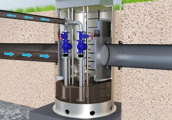 -一體化截流井優(yōu)勢顯著,城市雨水污水處理新神器