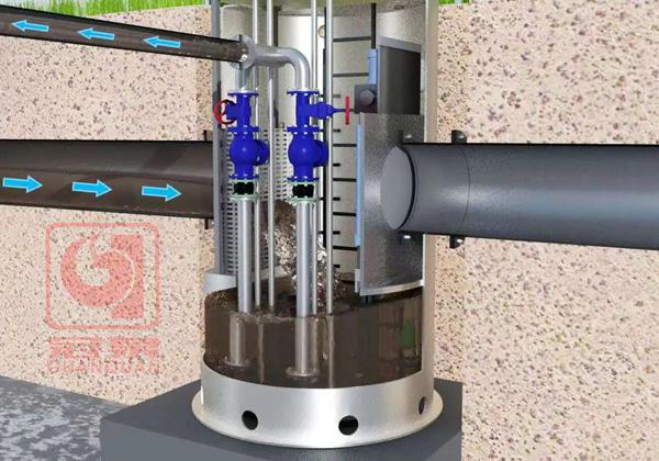 -一體化截流井三大優(yōu)勢解決城市雨污分流 改善城市水環(huán)境